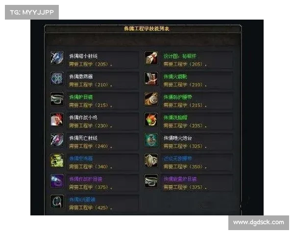 魔兽世界怀旧服锻造分支选择指南